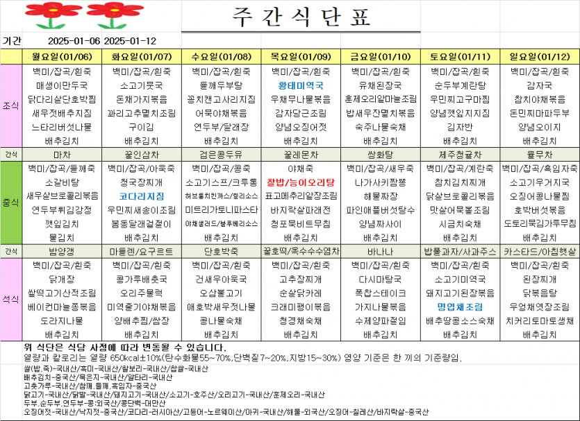 acb81dac60a87b06625e469dd8f34707_1752566711_983.png